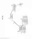 Fig. 17 - Search and recovery of mobile devices