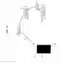 Fig. 20 - Search and recovery of mobile devices