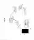 Fig. 27 - Search and recovery of mobile devices