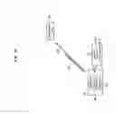 Fig. 30 - Search and recovery of mobile devices