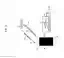 Fig. 32 - Search and recovery of mobile devices