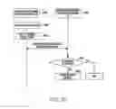 Fig. 21 - METHOD FOR PROVIDING LOCATION BASED SERVICE AND ELECTRONIC DEVICE THEREFOR