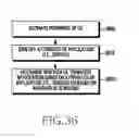 Fig. 37 - METHOD FOR PROVIDING LOCATION BASED SERVICE AND ELECTRONIC DEVICE THEREFOR