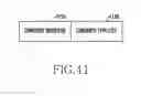 Fig. 42 - METHOD FOR PROVIDING LOCATION BASED SERVICE AND ELECTRONIC DEVICE THEREFOR