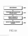 Fig. 47 - METHOD FOR PROVIDING LOCATION BASED SERVICE AND ELECTRONIC DEVICE THEREFOR