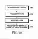 Fig. 50 - METHOD FOR PROVIDING LOCATION BASED SERVICE AND ELECTRONIC DEVICE THEREFOR