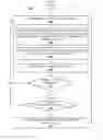 Fig. 04 - DETERMINING PROXIMITY OF USER EQUIPMENT FOR DEVICE-TO-DEVICE COMMUNICATION