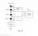 Fig. 32 - Method and system for providing enhanced location based trilateration