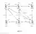 Fig. 53 - Method and system for providing enhanced location based trilateration