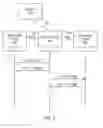 Fig. 07 - Increasing reliable data throughput in a wireless network