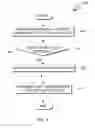 Fig. 06 - Distributed sensor network