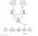 Fig. 02 - Methods, wireless communication networks and network nodes for recovering a public warning system