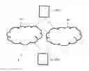 Fig. 01 - Method for managing the mobility of a node