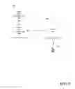 Fig. 06 - Roaming support for software defined networking architecture in mobile network