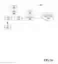 Fig. 11 - Roaming support for software defined networking architecture in mobile network
