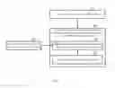 Fig. 07 - Apparatus, system and method of protecting a service identifier