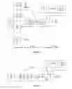 Fig. 03 - Identifying a user equipment in a communication network