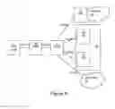 Fig. 05 - Identifying a user equipment in a communication network