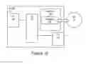Fig. 10 - Identifying a user equipment in a communication network