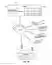 Fig. 03 - Autonomous-mode content delivery and key management