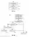 Fig. 12 - Autonomous-mode content delivery and key management