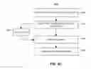 Fig. 13 - Autonomous-mode content delivery and key management