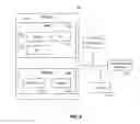 Fig. 14 - Autonomous-mode content delivery and key management