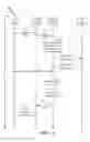 Fig. 04 - Apparatuses and methods for wireless communication