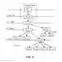 Fig. 08 - Apparatuses and methods for wireless communication