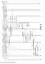 Fig. 10 - Apparatuses and methods for wireless communication
