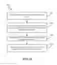 Fig. 19 - Apparatuses and methods for wireless communication