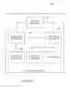 Fig. 05 - Systems and methods for remote authorization of financial transactions using public key infrastructure (PKI)