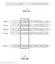 Fig. 04 - Methods and systems for enabling communication with a receiver device in a network