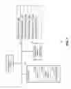 Fig. 09 - Methods and systems for enabling communication with a receiver device in a network