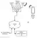 Fig. 01 - Mobile application identification and control through WiFi access points