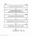 Fig. 11 - Blind signal classification and demodulation in a multimodal radio frequency environment