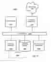 Fig. 12 - Blind signal classification and demodulation in a multimodal radio frequency environment