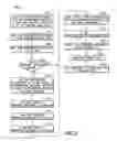 Fig. 04 - Methods and apparatus for interference management and resource sharing