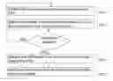 Fig. 01 - METHODS AND NODES FOR SHARING FREQUENCY CARRIERS OF A PUBLIC SAFETY NETWORK