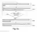 Fig. 05 - METHODS AND NODES FOR SHARING FREQUENCY CARRIERS OF A PUBLIC SAFETY NETWORK