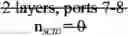 Fig. 03 - Method for enhancing coverage of user equipment and an apparatus using the same