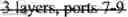 Fig. 07 - Method for enhancing coverage of user equipment and an apparatus using the same
