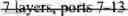 Fig. 17 - Method for enhancing coverage of user equipment and an apparatus using the same