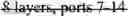 Fig. 19 - Method for enhancing coverage of user equipment and an apparatus using the same