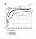 Fig. 08 - Methods and apparatus for antenna elevation design