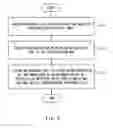 Fig. 03 - Apparatus, method, and non-transitory computer readable medium for self-organizing network