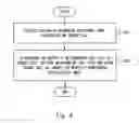 Fig. 05 - Apparatus, method, and non-transitory computer readable medium for self-organizing network