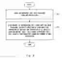 Fig. 06 - Apparatus, method, and non-transitory computer readable medium for self-organizing network