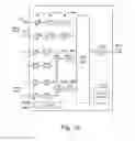 Fig. 08 - Systems and methods for frequency error correction in communication systems