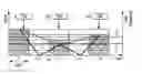 Fig. 01 - TELECOMMUNICATIONS NETWORKS